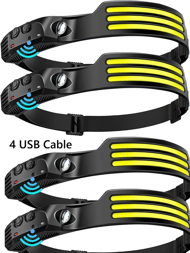 LED Motion Sensor Headlamp - USB Rechargeable