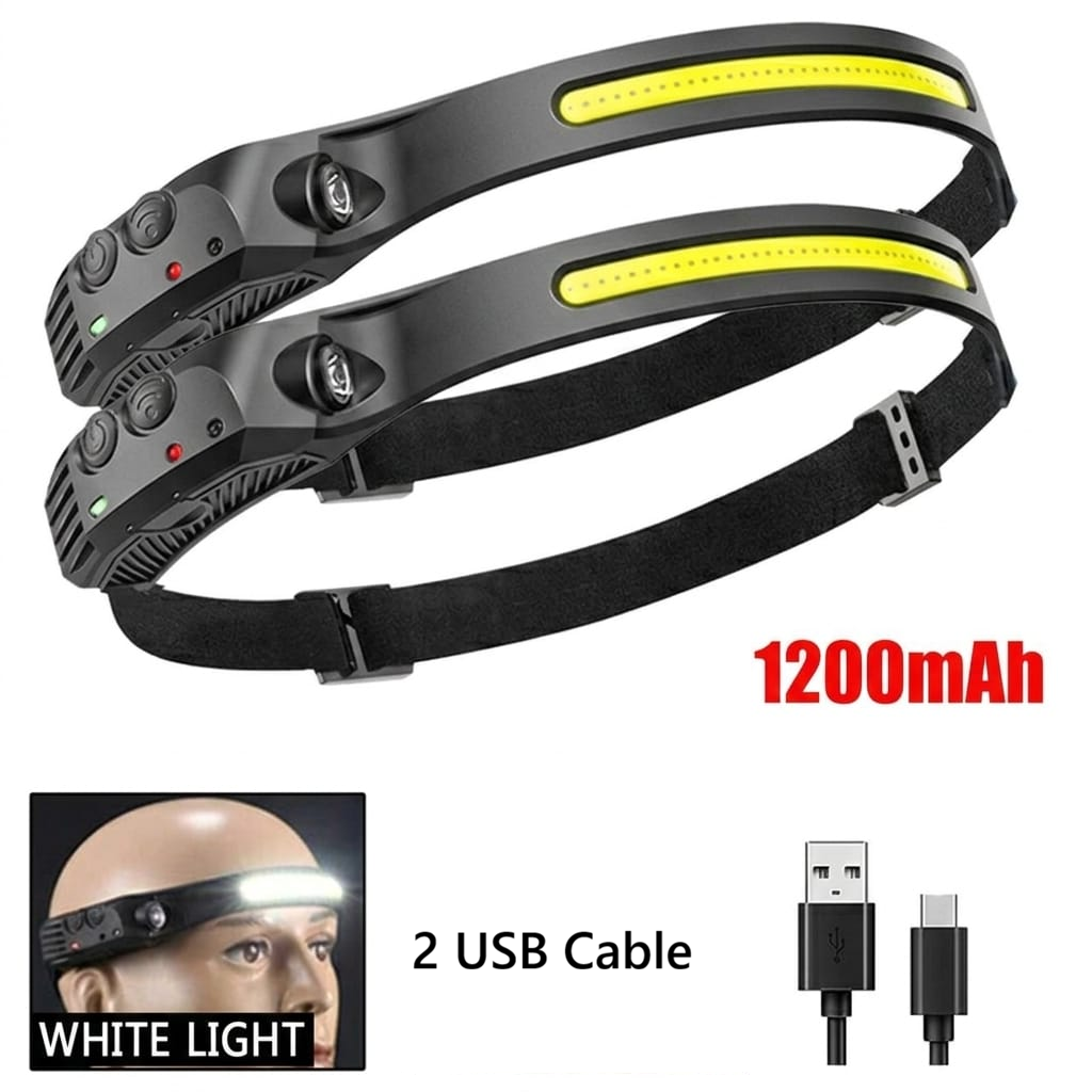 LED Motion Sensor Headlamp - USB Rechargeable