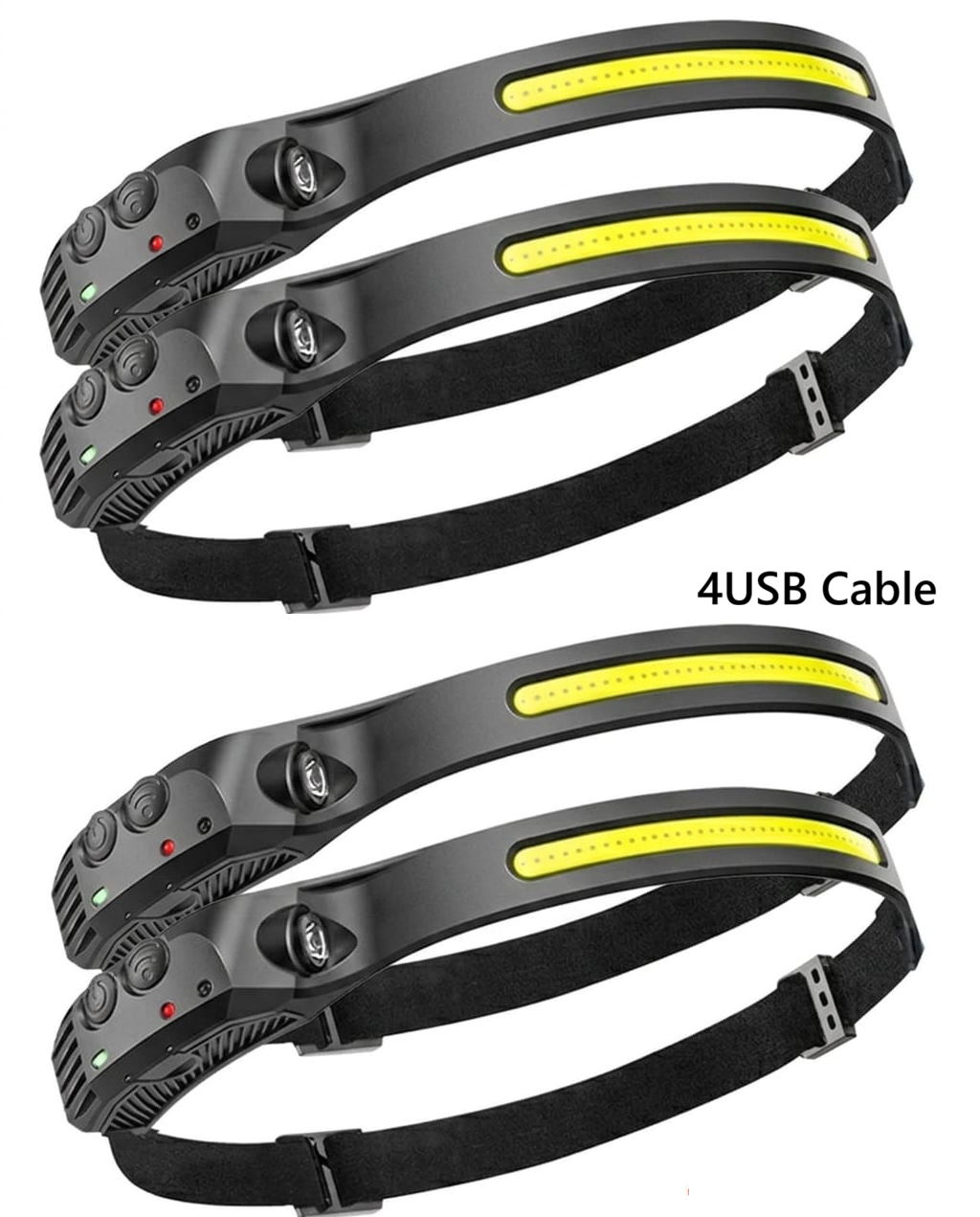 LED Motion Sensor Headlamp - USB Rechargeable