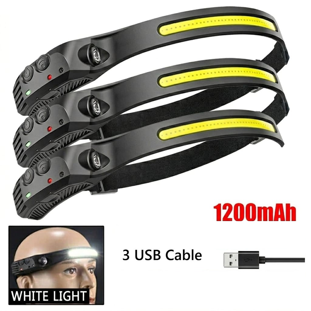 LED Motion Sensor Headlamp - USB Rechargeable