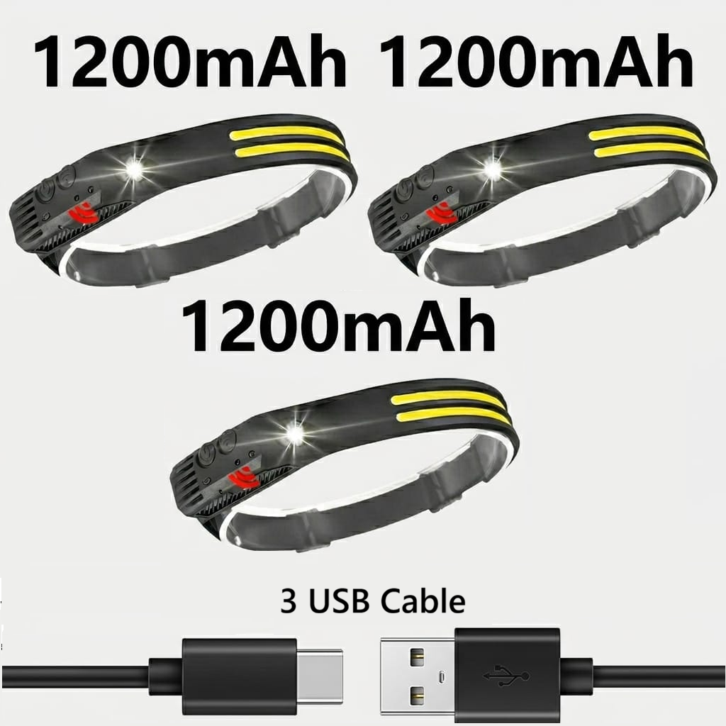 LED Motion Sensor Headlamp - USB Rechargeable