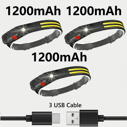 LED Motion Sensor Headlamp - USB Rechargeable