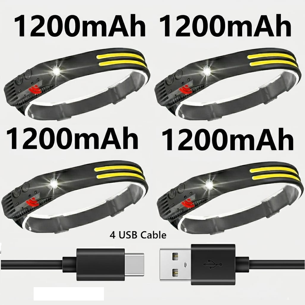 LED Motion Sensor Headlamp - USB Rechargeable
