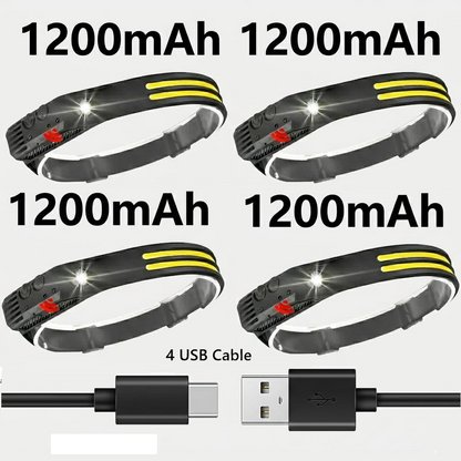 LED Motion Sensor Headlamp - USB Rechargeable